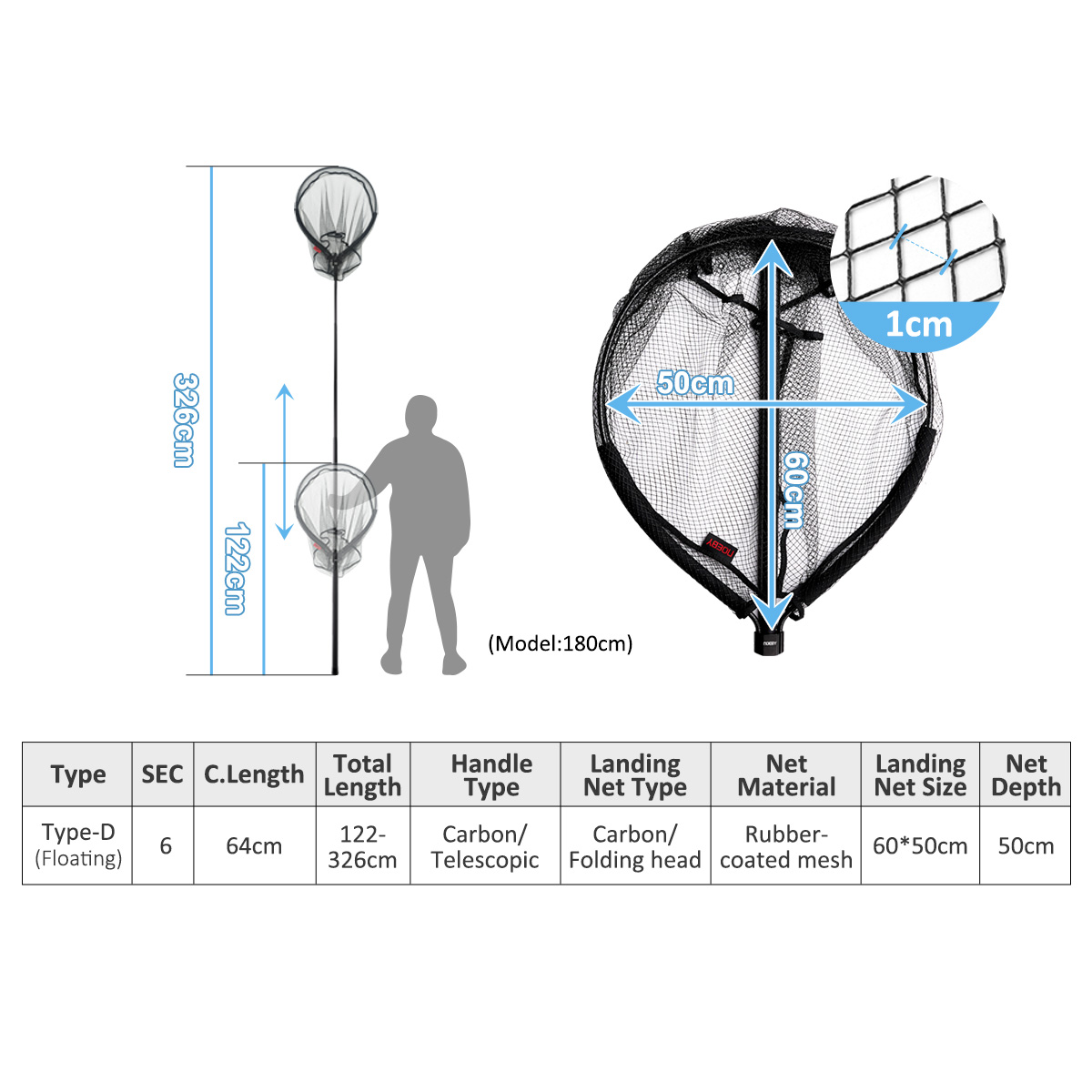 NOEBY Telescopic Landing Net F - Fish Net Handle review and price
