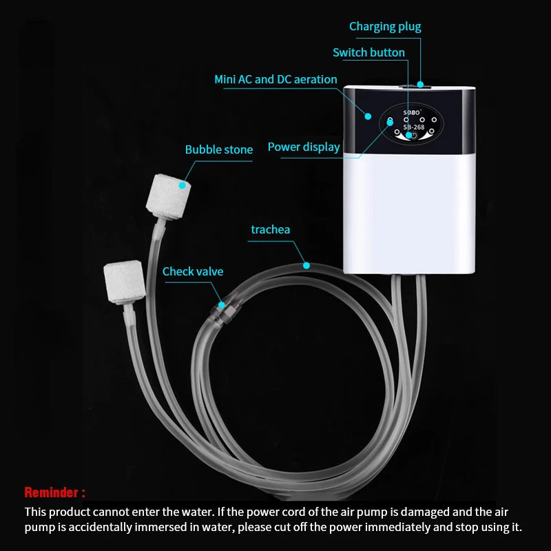 Dual-Purpose Aquarium Oxygen P - Air Pump Silent review and price